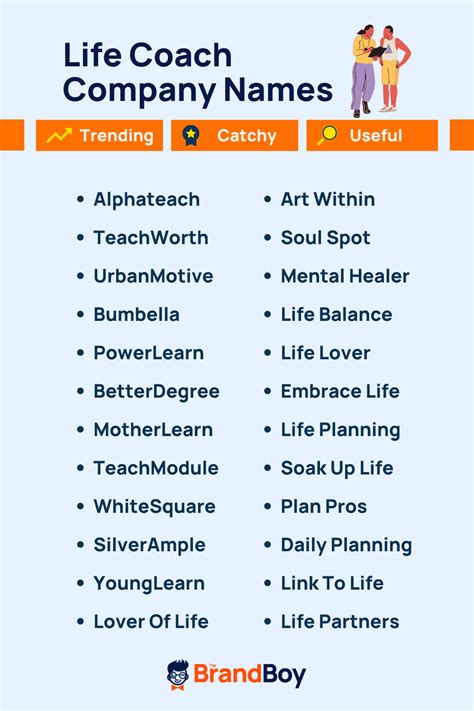 coaching company names